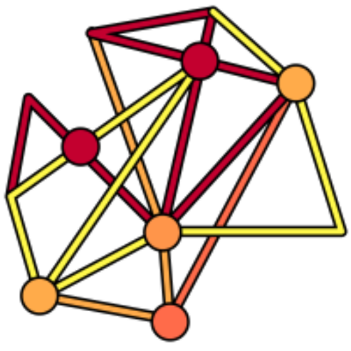 Business directory image
